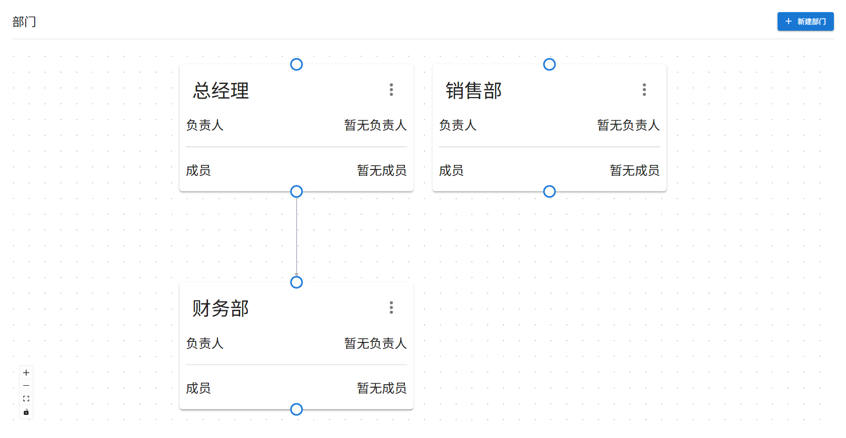 部门管理界面